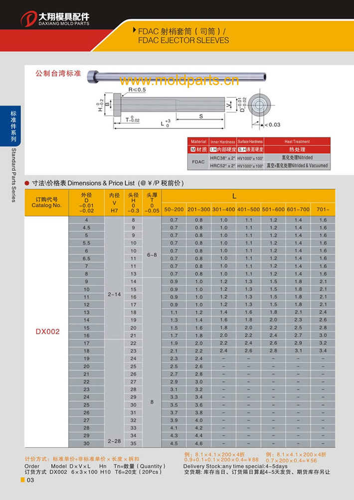 東莞大翔模具配件有限公司專業(yè)生產(chǎn)FDAC射銷套筒(司筒)，F(xiàn)DAC射銷套筒(司筒)的材質(zhì)、熱處理、硬度、標(biāo)準(zhǔn)、型號(hào)等詳情說明和介紹，您可以通過本頁面下單留言或者發(fā)送詢/報(bào)價(jià)