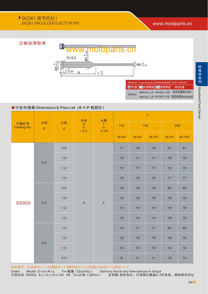 東莞大翔模具配件有限公司專業(yè)生產(chǎn)公制臺(tái)灣標(biāo)準(zhǔn)SKD61雙托頂針，公制臺(tái)灣標(biāo)準(zhǔn)SKD61雙托頂針的材質(zhì)、熱處理、硬度、標(biāo)準(zhǔn)、型號(hào)等詳情說明和介紹，您可以通過本頁面下單留言或者發(fā)送詢/報(bào)價(jià)