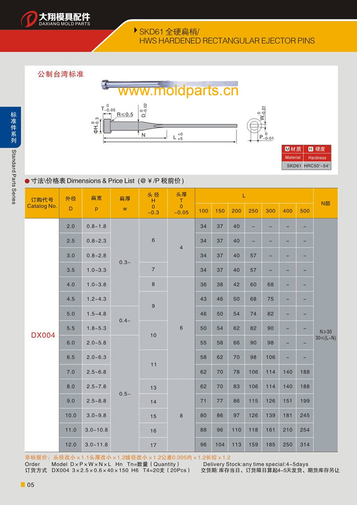 東莞大翔模具配件有限公司專業(yè)生產(chǎn)SKD61全硬扁頂針材質(zhì)，SKD61全硬扁頂針的材質(zhì)、熱處理、硬度、標(biāo)準(zhǔn)、型號(hào)等詳情說明和介紹，您可以通過本頁面下單留言或者發(fā)送詢/報(bào)價(jià)。