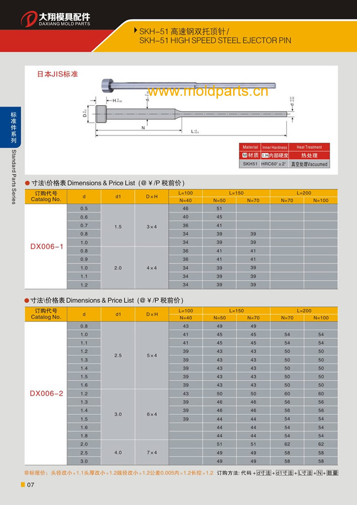 東莞大翔模具配件有限公司專業(yè)生產(chǎn)SKH51托針，SKH51托針的材質(zhì)、熱處理、硬度、標準、型號等詳情說明和介紹，您可以通過本頁面下單留言或者發(fā)送詢/報價。