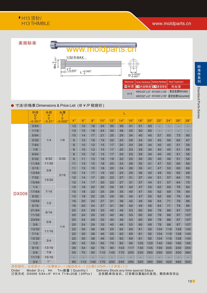 東莞大翔模具配件有限公司專業(yè)生產(chǎn)H13頂針，H13頂針的材質(zhì)、熱處理、硬度、標(biāo)準(zhǔn)、型號等詳情說明和介紹，您可以通過本頁面下單留言或者發(fā)送詢/報(bào)價(jià)