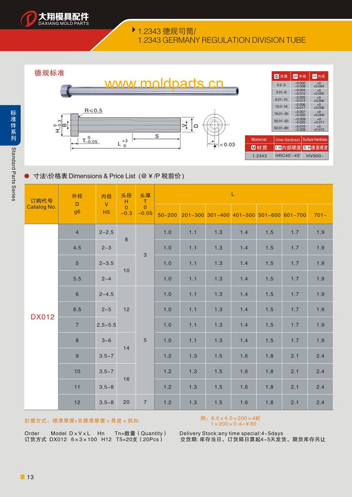 東莞大翔模具配件有限公司專業(yè)生產(chǎn)1.2343德規(guī)司筒，1.2343德規(guī)司筒的材質(zhì)、熱處理、硬度、標準、型號等詳情說明和介紹，您可以通過本頁面下單留言或者發(fā)送詢/報價