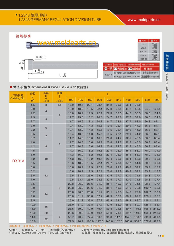 東莞大翔模具配件有限公司專業(yè)生產(chǎn)1.2343德規(guī)頂針，1.2343德規(guī)頂針的材質(zhì)、熱處理、硬度、標(biāo)準(zhǔn)、型號等詳情說明和介紹，您可以通過本頁面下單留言或者發(fā)送詢/報價