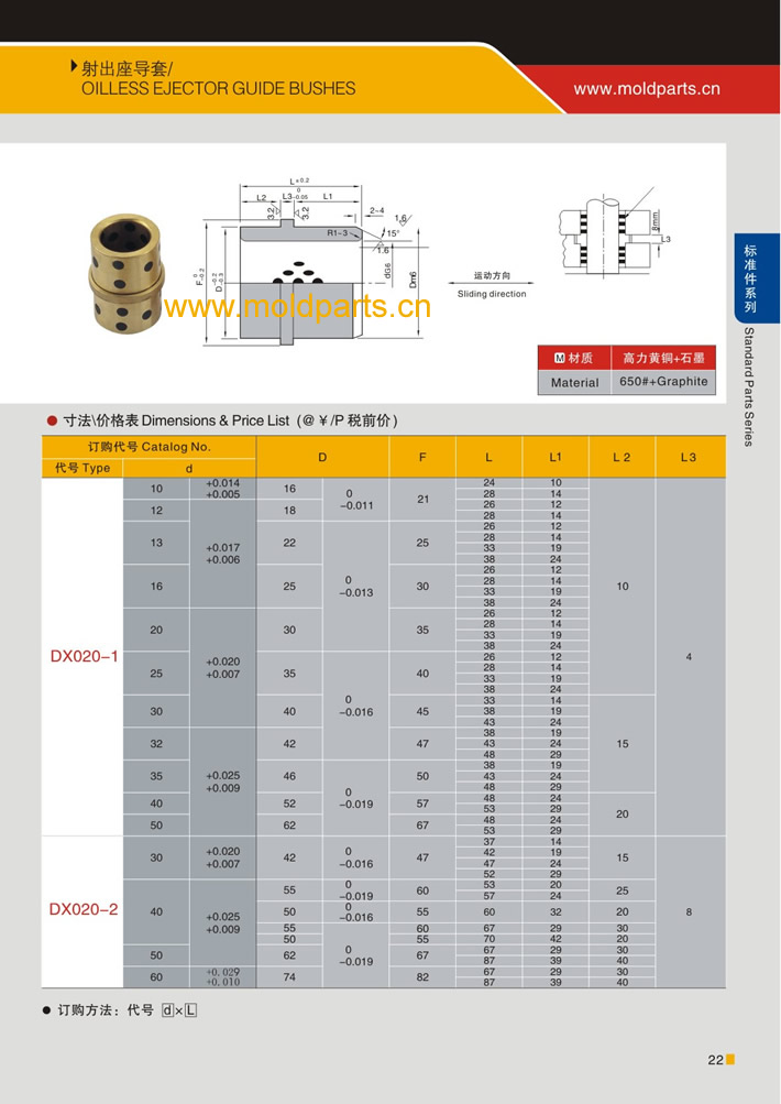 東莞大翔模具配件有限公司專業(yè)生產(chǎn)射出座導(dǎo)套，射出座導(dǎo)套的材質(zhì)、熱處理、硬度、標(biāo)準(zhǔn)、型號(hào)等詳情說(shuō)明和介紹，您可以通過(guò)本頁(yè)面下單留言或者發(fā)送詢/報(bào)價(jià)