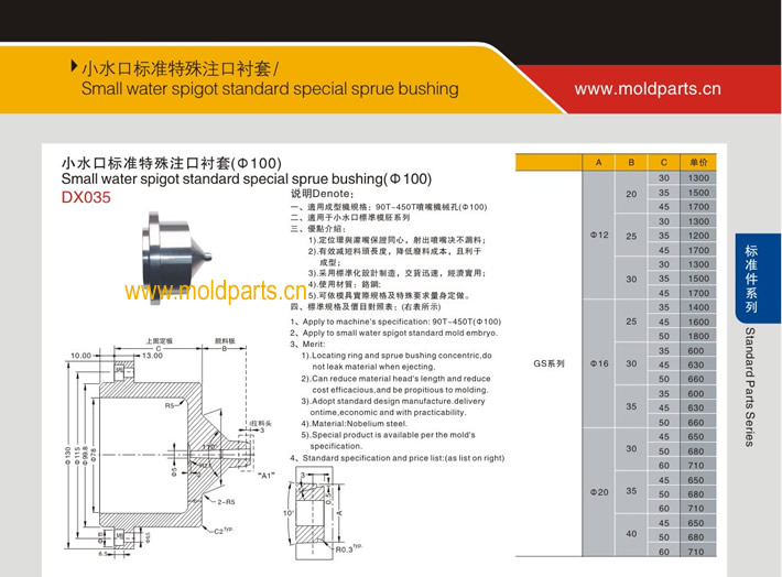 東莞大翔模具配件有限公司專業(yè)生產(chǎn)100小水口標(biāo)準(zhǔn)特殊注口襯套，100小水口標(biāo)準(zhǔn)特殊注口襯套的材質(zhì)、熱處理、硬度、標(biāo)準(zhǔn)、型號(hào)等詳情說明和介紹，您可以通過本頁面下單留言或者發(fā)送詢/報(bào)價(jià)