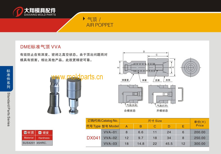 東莞大翔模具配件有限公司專業(yè)生產(chǎn)DME標(biāo)準(zhǔn)氣頂VVA，DME標(biāo)準(zhǔn)氣頂VVA的材質(zhì)、熱處理、硬度、標(biāo)準(zhǔn)、型號等詳情說明和介紹，您可以通過本頁面下單留言或者發(fā)送詢/報價