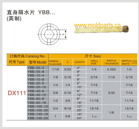 東莞大翔模具配件有限公司專業(yè)生產(chǎn)DME標(biāo)準(zhǔn)YBB直身隔水片(英制)，DME標(biāo)準(zhǔn)YBB直身隔水片(英制)的材質(zhì)、熱處理、硬度、標(biāo)準(zhǔn)、型號等詳情說明和介紹，您可以通過本頁面下單留言或者發(fā)送詢/報(bào)價(jià)