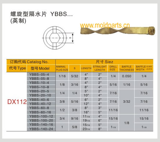 東莞大翔模具配件有限公司專業(yè)生產(chǎn)DME標(biāo)準(zhǔn)YBBS螺旋型隔水片(英制)，DME標(biāo)準(zhǔn)YBBS螺旋型隔水片(英制)的材質(zhì)、熱處理、硬度、標(biāo)準(zhǔn)、型號(hào)等詳情說明和介紹，您可以通過本頁面下單留言或者發(fā)送詢/報(bào)價(jià)