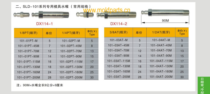 東莞大翔模具配件有限公司專業(yè)生產SLD-101系列專用模具水嘴，SLD-101系列專用模具水嘴的材質、熱處理、硬度、標準、型號等詳情說明和介紹，您可以通過本頁面下單留言或者發(fā)送詢/報價