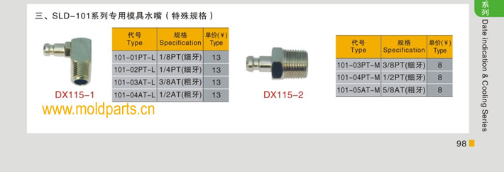 東莞大翔模具配件有限公司專業(yè)生產(chǎn)SLD-101系列專用模具水嘴，SLD-101系列專用模具水嘴的材質(zhì)、熱處理、硬度、標(biāo)準(zhǔn)、型號(hào)等詳情說明和介紹，您可以通過本頁面下單留言或者發(fā)送詢/報(bào)價(jià)