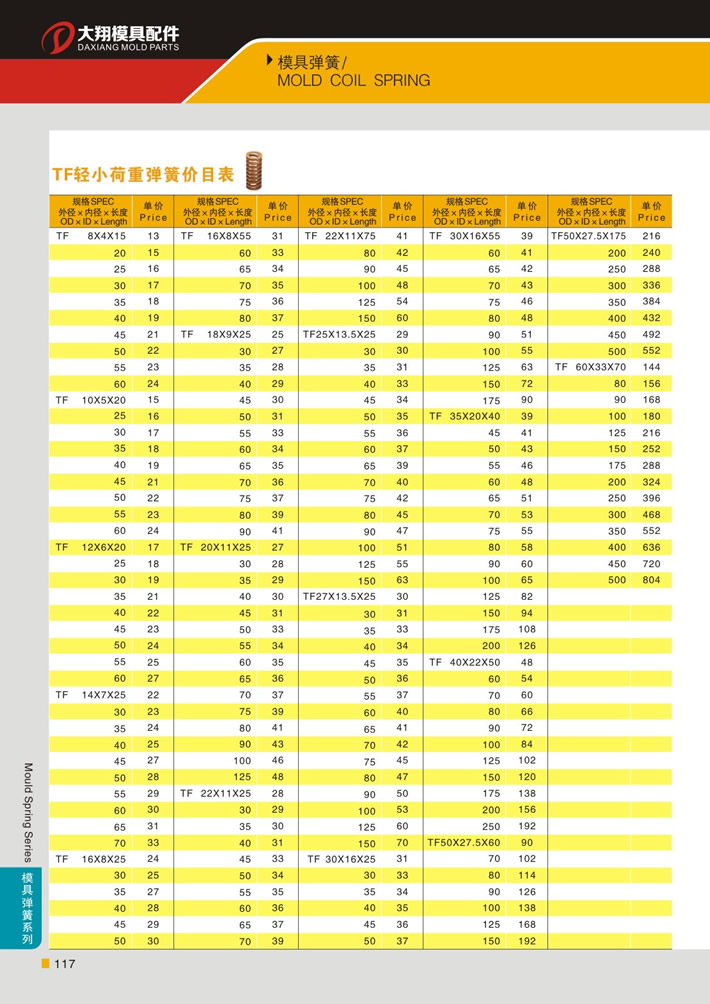 東莞大翔模具配件有限公司專業(yè)代理TF黃色輕小荷重模具彈簧，TF黃色輕小荷重模具彈簧的品牌、參數(shù)、材質(zhì)、標(biāo)準(zhǔn)、產(chǎn)地等詳情說(shuō)明和介紹，您可以通過(guò)本頁(yè)面下單留言或者發(fā)送詢/報(bào)價(jià)。