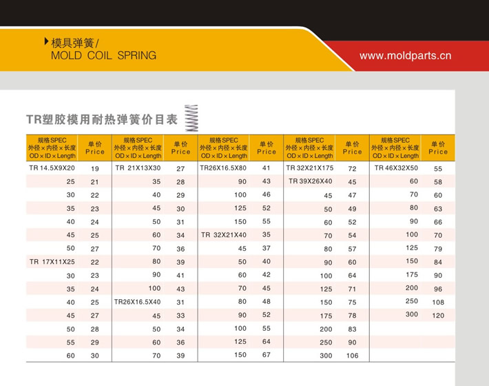 東莞大翔模具配件有限公司專業(yè)代理TR銀色塑膠模用耐熱彈簧，TR銀色塑膠模用耐熱彈簧的品牌、參數(shù)、材質(zhì)、標(biāo)準(zhǔn)、產(chǎn)地等詳情說明和介紹，您可以通過本頁面下單留言或者發(fā)送詢/報(bào)價。