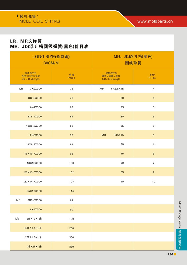 東莞大翔模具配件有限公司專業(yè)代理黑色LR、MR長彈簧 MR、JIS浮生梢圓線彈簧，黑色LR、MR長彈簧 MR、JIS浮生梢圓線彈簧的品牌、參數(shù)、材質(zhì)、標(biāo)準(zhǔn)、產(chǎn)地等詳情說明和介紹，您可以通過本頁面下單留言或者發(fā)送詢/報(bào)價(jià)。