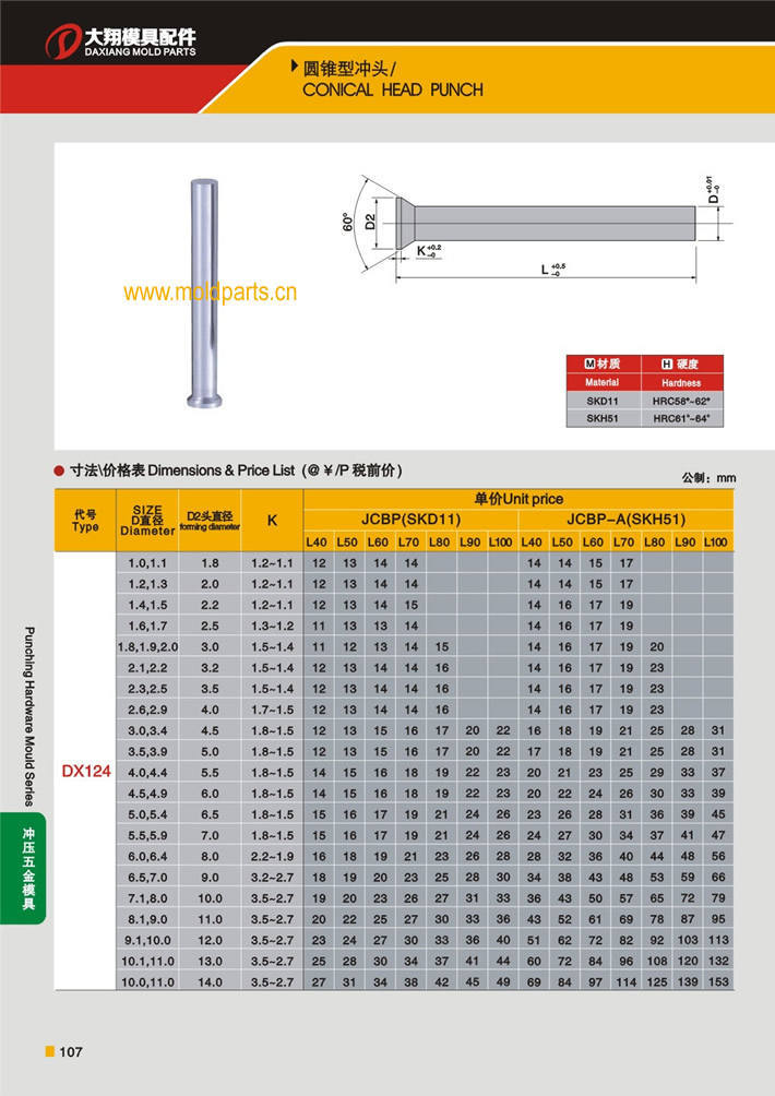 東莞大翔模具配件有限公司專業(yè)生產(chǎn)圓錐形沖頭，圓錐形沖頭的材質(zhì)、熱處理、硬度、標(biāo)準(zhǔn)、型號(hào)等詳情說(shuō)明和介紹，您可以通過(guò)本頁(yè)面下單留言或者發(fā)送詢/報(bào)價(jià)