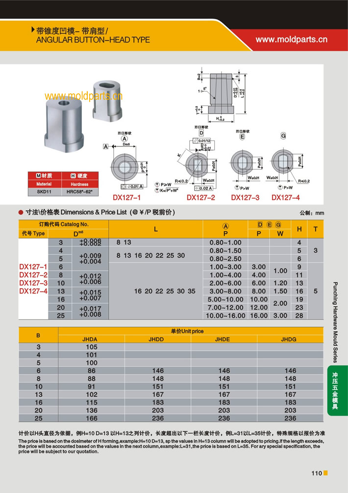 東莞大翔模具配件有限公司專業(yè)生產(chǎn)帶錐度凹模-帶肩型，帶錐度凹模-帶肩型的材質(zhì)、熱處理、硬度、標準、型號等詳情說明和介紹，您可以通過本頁面下單留言或者發(fā)送詢/報價