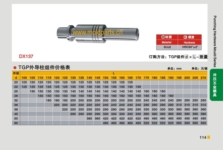 東莞大翔模具配件有限公司專業(yè)生產冷沖模TGP外導柱組件，冷沖模TGP外導柱組件的材質、熱處理、硬度、標準、型號等詳情說明和介紹，您可以通過本頁面下單留言或者發(fā)送詢/報價